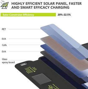 img 1 attached to 🌞 BigBlue 15W Portable Solar Charger with Dual 5V/2.1A USB, Folding Camping Solar Panels and Type-C Cable, Compatible with iPhone 11, Xs, XS Max, XR, X, 8, iPad, Samsung Galaxy, LG, and More