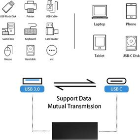 img 2 attached to Даттек 2 шт. адаптер USB C к USB 3.0, адаптер USB к USB C, USB 3.1 USB 3.0 Женский - USB C Женский адаптер-соединитель - Совместим с iPhone 11, Google Pixel, Huawei и другими устройствами (черный)