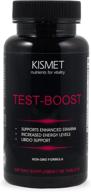 kismet testosterone test boost supplement endurance logo