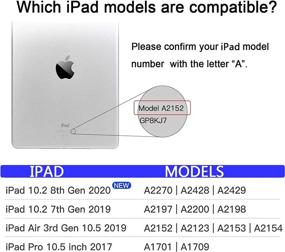 img 3 attached to 🔤 Кейс-клавиатура для iPad Ilebygo 10.2 дюйма 8-го поколения 2020 года, 7-го поколения 2019 года, 10.5 дюймовой модели Air 3-го поколения 2019 года, 10.5 дюймового модели Pro 2017 года - 360 градусов вращаемая, 7-цветная подсветка, автоматический режим сна-бодрствования, держатель для Apple Pencil.