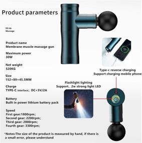 img 3 attached to 💪 U TUNGYEE Muscle Massage Gun: Mini Deep Tissue Massager with 4 Massage Heads, Portable Percussion Gun (Dark Night Green)