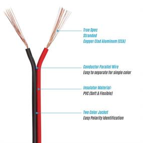 img 3 attached to LotFancy Electrical Conductor Stranded Extension