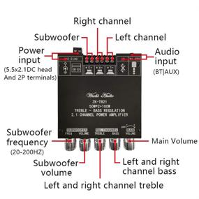 img 2 attached to ICQUANZX Усилитель сабвуфера Bluetooth Wireless