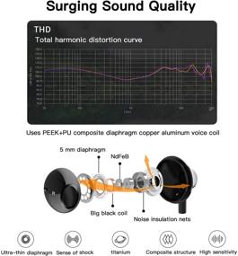 img 3 attached to 🎧 Проводные наушники PZOZ с разъемом USB Type C - цифровые стерео-вкладыши с микрофоном, шумоподавляющие наушники-гарнитуры, совместимые с iPad Pro 11 (2021/2020/2018), Mini 6, Google Pixel 2/2XL/3, OnePlus 6T