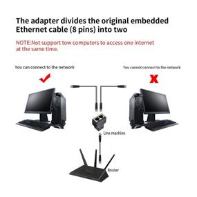 img 3 attached to "Разветвитель Ethernet, разъем RJ45 для кабеля Cat7/Cat6/Cat5e/Cat5 - разветвитель интернета, набор из 2 штук