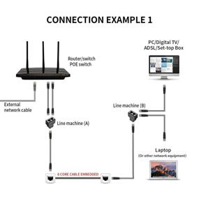 img 1 attached to "Разветвитель Ethernet, разъем RJ45 для кабеля Cat7/Cat6/Cat5e/Cat5 - разветвитель интернета, набор из 2 штук