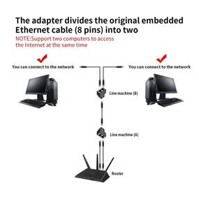 img 2 attached to "Разветвитель Ethernet, разъем RJ45 для кабеля Cat7/Cat6/Cat5e/Cat5 - разветвитель интернета, набор из 2 штук