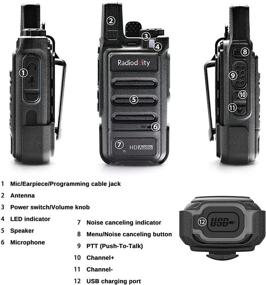 img 3 attached to 📻 Radioddity GM-N1 GMRS Handheld Radio, Noise Canceling Long Range 30 Channels Two Way Radio for Adults, 3000mAh Rechargeable Battery, Privacy Code, VOX for Camping, Offroad - Pack of 2