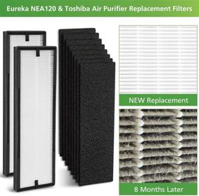 img 3 attached to isinlive 2-Pack NEA-F1 H13 True HEPA Filter for Eureka NEA120 Air Purifier and Toshiba Feature Smart WiFi Air Purifier – Includes 8-Pack NEA-C1 Activated Carbon Replacement Filter