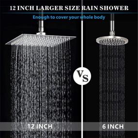 img 1 attached to 🚿 Voolan Rain Shower Head: California Compliant 1.8 GPM - 12 Inches Stainless Steel - Ideal Bathroom Shower Head Replacement