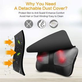 img 2 attached to VIKTOR JURGEN Neck Massage Pillow - Shiatsu Deep Kneading Shoulder, Back, and Foot Massager with Heat - Relaxation Gifts for Women, Men, Dad, Mom