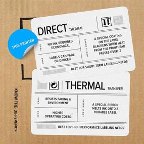 img 1 attached to Zebra Thermal Barcodes Interface ZD42042 D01000EZ