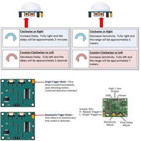 img 3 attached to 📡 5PCS HC-SR501 PIR Sensor Infrared Sensor Body Motion IR Sensor Module for Arduino - DIYmall