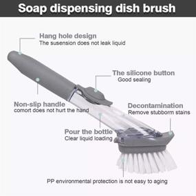 img 2 attached to 🧽 Dish Scrub Brush with Replaceable Sponge Head Refills - Ideal for Kitchen Sink and Pot Cleaning - Includes 1 Handle and 3 Replacement Sponge Heads