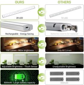 img 1 attached to OxyLED Tap Lights: Rechargeable Dimmable 20-LED Wireless Mirror Lights for Hallway, Bathroom & Bedroom