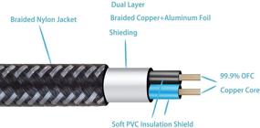 img 2 attached to 🎧 Аудио кабель с разъемами 3,5 мм, нейлоновой оплеткой, длиной 15 футов (5 метров) - мужской для мужского соединения, подходит для наушников, PS4, телефонов, планшетов, гарнитур, ПК, ноутбуков и др.