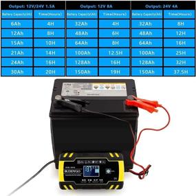 img 1 attached to 🔌 Smart Battery Chargers: 12V/8A 24V/4A Fully-Automatic Charger, Maintainer, Trickle Charger, and Pulse Repair Charger for Car, Motorcycle, Lawn Mower, Boat, RV, SUV, ATV, and More