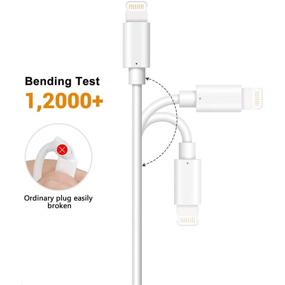 img 1 attached to Кабель Marchpower с сертификатом MFi Lightning для зарядки iPhone - 3Pack 6FT длинный кабель для быстрой зарядки и синхронизации для iPhone 13 Pro Max Xs Max X 8Plus 7Plus - Белый