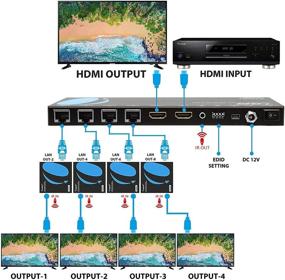 img 4 attached to 🔌 OREI 1x4 HDMI Extender Splitter: High Definition CAT6/7 1080P Over Single Cable - Long Range - IR Remote & EDID Management - Loop Out - Low Latency
