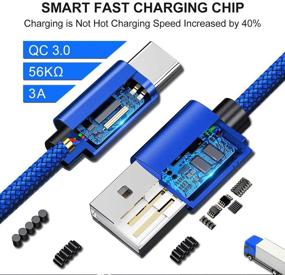 img 3 attached to 🔌 Cleefun 5-пакет USB-кабель зарядки типа C: быстрая зарядка для Samsung Galaxy S20/S10/S9/S8, Note 10/9/8, Moto G7/G8 | Плетеный USB-A к USB-C кабель [3/3/6/6/10 футов]