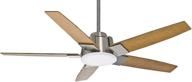 🌀 casablanca zudio indoor ceiling fan: efficiency meets led lighting and easy-control wall function логотип