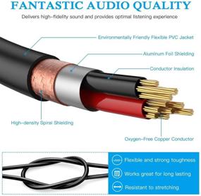 img 1 attached to 🔌 JOLGOO 3.5mm to 1/4" TRS Stereo Interconnect Cable, 6.35mm 1/4" Male to 3.5mm 1/8" Male TRS Stereo Audio Cable, 10ft