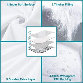 img 3 attached to Waterproof Mattress Protector Noiseless Breathable