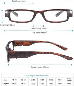 img 2 attached to 👓 SKYWAY Blue Light Blocking Readers: Enhanced Vision with LED Lighted Reading Glasses Unisex