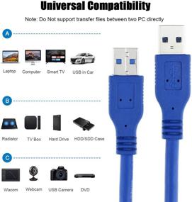 img 3 attached to 💻 Высокопроизводительный кабель USB 3.0 A to A длиной 5 футов/1,5 метра JYJZPB для передачи данных, охлаждения ноутбука, принтеров, модемов, камер и внешних карманов для жестких дисков