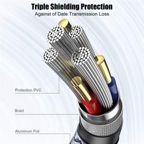 img 1 attached to 💻 Высокопроизводительный кабель USB 3.0 A to A длиной 5 футов/1,5 метра JYJZPB для передачи данных, охлаждения ноутбука, принтеров, модемов, камер и внешних карманов для жестких дисков