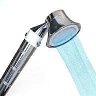 🚿 detachable filter high-pressure shower head with handheld - delipop water softener & high-pressure ionic filtration showerhead to remove chlorine and fluoride logo
