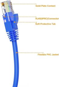 img 3 attached to 🔌 CableCreation 1фт (5-пак) Короткий кабель Ethernet-патч CAT 5e, RJ45 Компьютерный сетевой кабель, Кабель для локальных сетей Cat5/Cat5e/Cat6, UTP 24AWG с 100% медными проводниками для ПК, Mac, ноутбуков, PS5, PS4, Xbox, длиной 0.3м, синий.