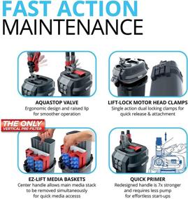 img 3 attached to 🐠 Optimize Your Aquarium with Fluval 07 Series Canister Filter for Improved Performance