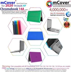 img 1 attached to 💻 mCover Hard Shell Case for 2020 14" HP Chromebook 14a Series (Aqua) - Non-Compatible with older HP C14 G-series - Costco Exclusive Model