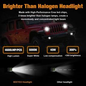 img 2 attached to 🚙 7-дюймовые круглые фары LED Halo с 4-дюймовыми туманными фарами Halo для Jeep Wrangler 1997-2017 JK JKU TJ LJ Rubicon Sahara Unlimited: белый свет дневных ходовых огней/желтый сигнал поворота, дальний/ближний свет.