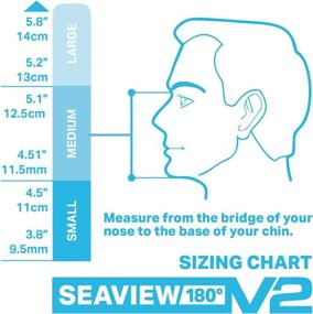 img 1 attached to WildHorn Outfitters Seaview 180° Snorkel