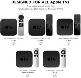 img 3 attached to 📺 Крепление для телевизора elago: совместимо с Apple TV 4K / HD и всеми моделями - предотвращает перегрев, мощные магниты, премиум силикон
