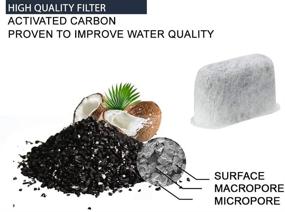 img 2 attached to 🍃 GOLDTONE Activated Carbon Water Filters - Compatible with CUISINART Coffee Makers and Brewers; Replaces CUISINART Charcoal Water Filters and Water Filters (Pack of 24)