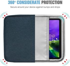 img 1 attached to 📱 TimoVo Tablet Sleeve Case for iPad 9th 8th 7th Gen 10.2, iPad Air 4 10.9, iPad Pro 11 (2018-2021), Galaxy Tab A7 10.4, S6 Lite 2020 - Shoulder Pocket Bag with Handle