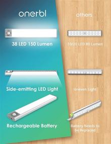 img 2 attached to 💡 Wireless Under Cabinet Lighting, Onerbl 38 LED Motion Sensor Closet Lights with Battery Operation, Dimmable Rechargeable Cabinet Lights Pack of 3, Magnetic Under Counter Night Light for Kitchen, Closet, Stairs