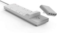 outlet surge protector power strip logo