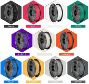 img 3 attached to 🔍 Enhancing 3D Printing Precision with LONENESSL Filament Dimensional Accuracy Consumables