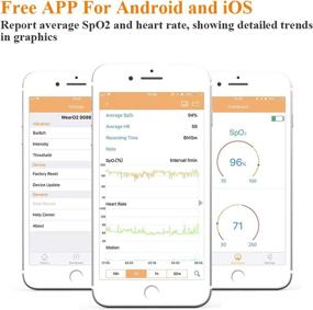 img 1 attached to 🩺 Wearable Health Monitor: Wellue WearO2 - Bluetooth Pulse Meter with Free APP for Continuous SP-O2 & Heart Rate Tracking