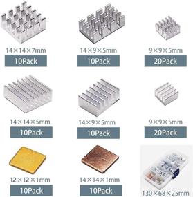 img 3 attached to 🔥 100 PCS (8 Sizes) Heatsink Kit with Conductive Adhesive Tape - Aluminum & Copper Heat Sink Cooler for Raspberry Pi A B B+ 2/3/4