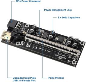 img 3 attached to V009S PLUS Graphics Extension Capacitors Ethereum