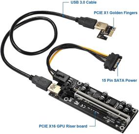 img 2 attached to V009S PLUS Графические расширительные конденсаторы Ethereum