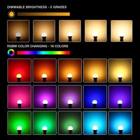 img 1 attached to A19 Changing Control Dimmable Bulb: Innovative Lighting Solution