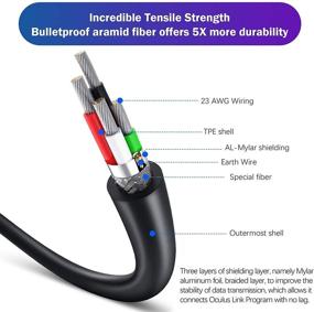 img 1 attached to 🔌 Кабель Oculus Quest 2 Link 13 футов / 4 м - Совместим с Oculus Quest, Oculus Quest 2 и ПК-играми - 5Gbps USB 3.2 Gen1 3A - USB C к USB A - Быстрая передача данных и быстрая зарядка - VR Metaverse Oculus Link