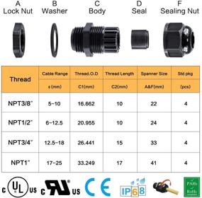 img 2 attached to 🔌 XHF2018 Гланды Водонепроницаемые Протекторы RAL9005: Промышленное электроизоляционное решение