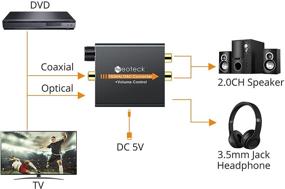 img 3 attached to Neoteck 192kHz Digital to Analog Converter DAC with Volume Control - Coaxial/Optical to Stereo RCA & 3.5mm Audio Adapter